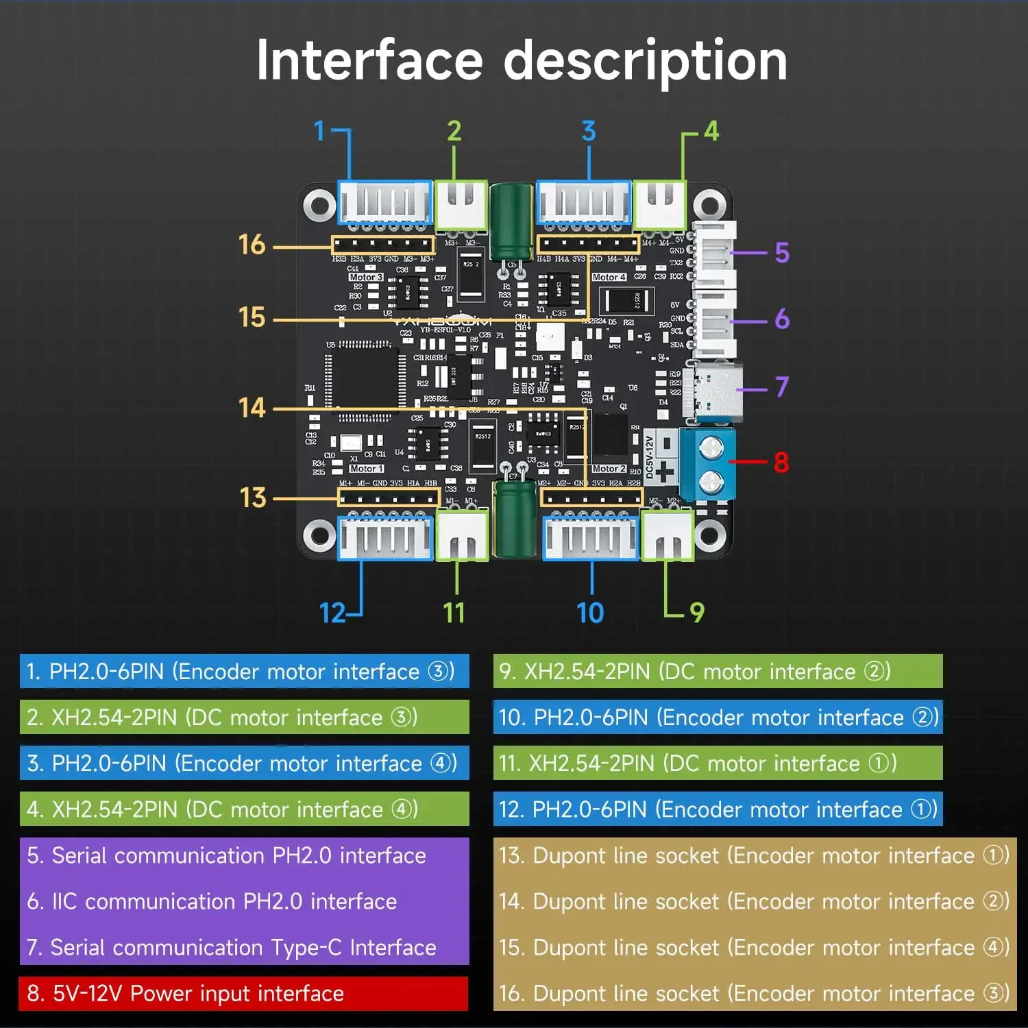 Diy In Electronics - โมดูลควบคุมมอเตอร์ 4 ช่อง Yahboom พร้อมวงจรควบคุมแรงดันไฟฟ้าในตัว สำหรับโครงการอิเล็กทรอนิกส์รถหุ่นยนต์ขนาดเล็ก