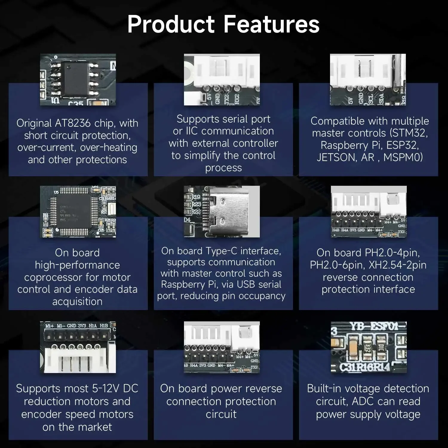 โมดูลควบคุมมอเตอร์ 4 ช่อง Yahb - Diy In Electronics บทวิจารณ์และราคา