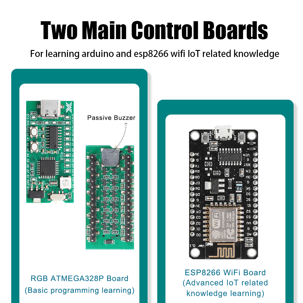 บอร์ดพัฒนาชุดอัตโนมัติ Tscinbu - Diy Electronics For Home บทวิจารณ์และราคา