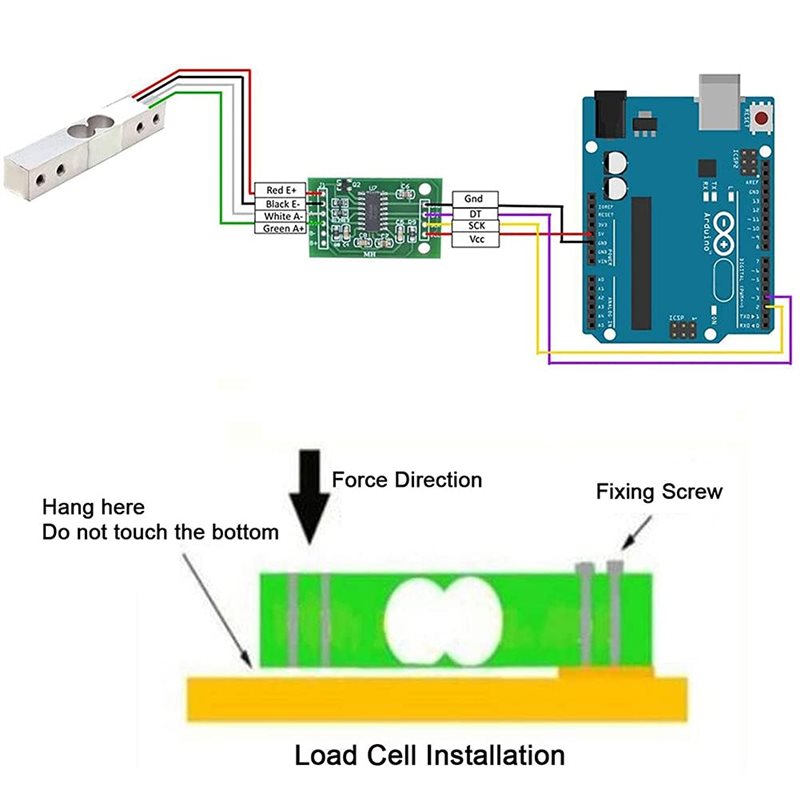 【PUBLICITY】เซ็นเซอร์วัดน้ำหนัก - Diy Electronics Load Cell บทวิจารณ์และราคา