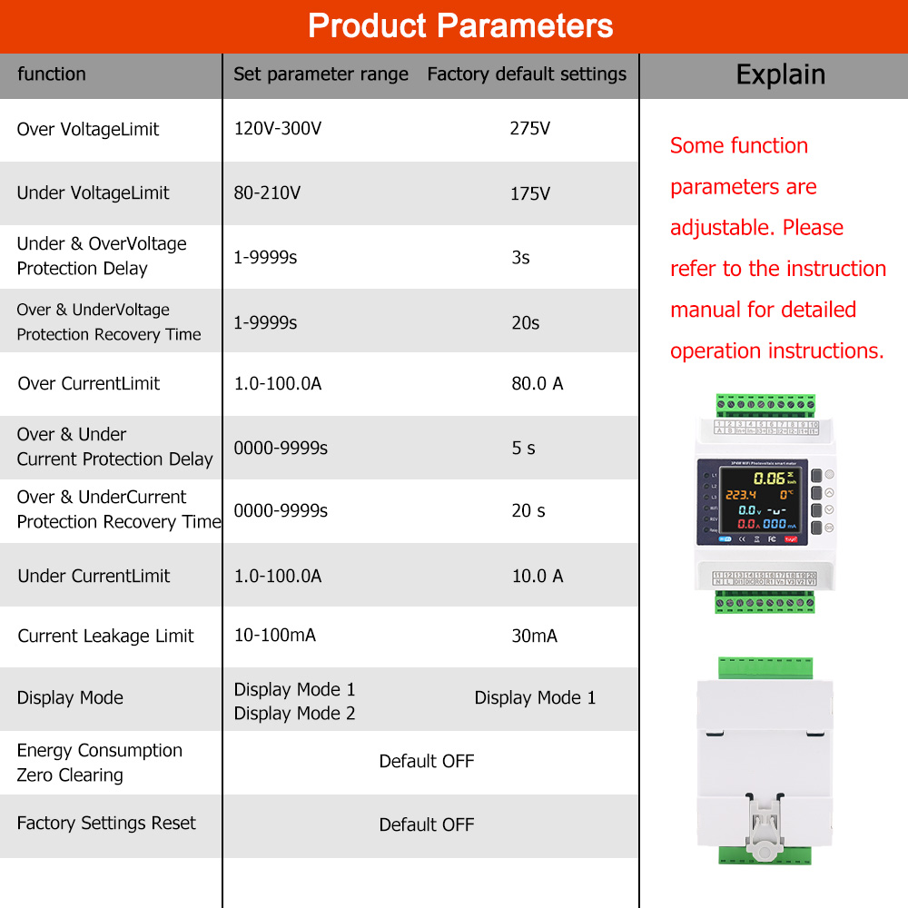มิเตอร์วัดพลังงานอัจฉริยะ Tuya - Diy Electronics Store บทวิจารณ์และราคา